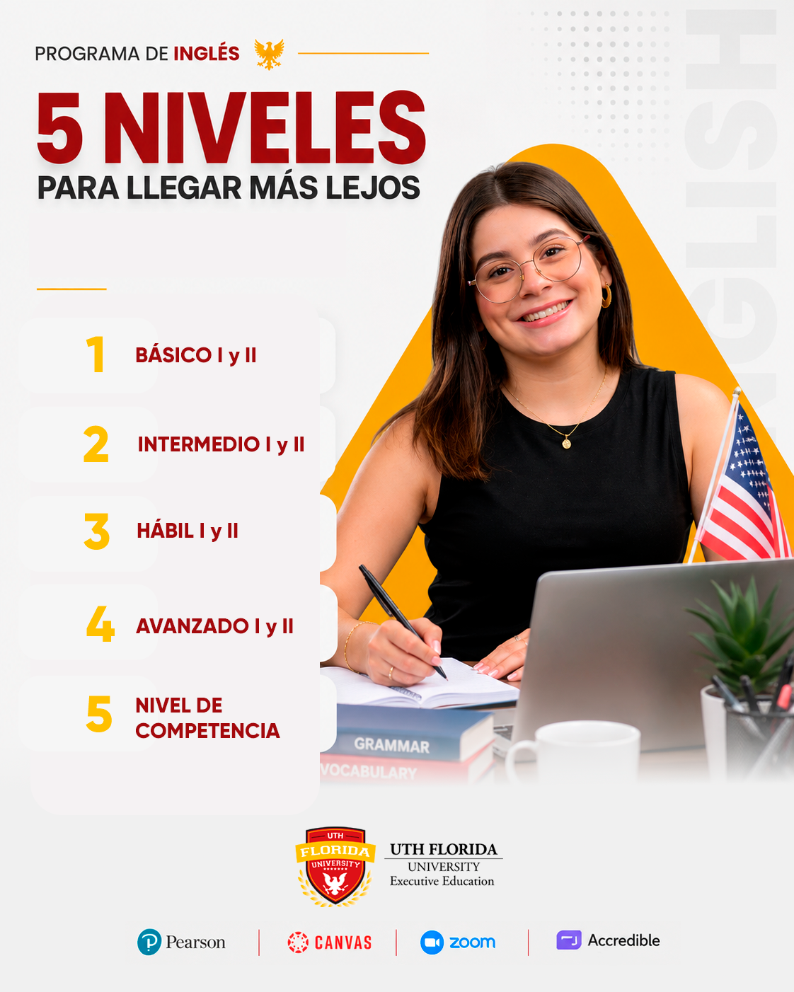 Niveles del programa de inglés de UTH Florida University
